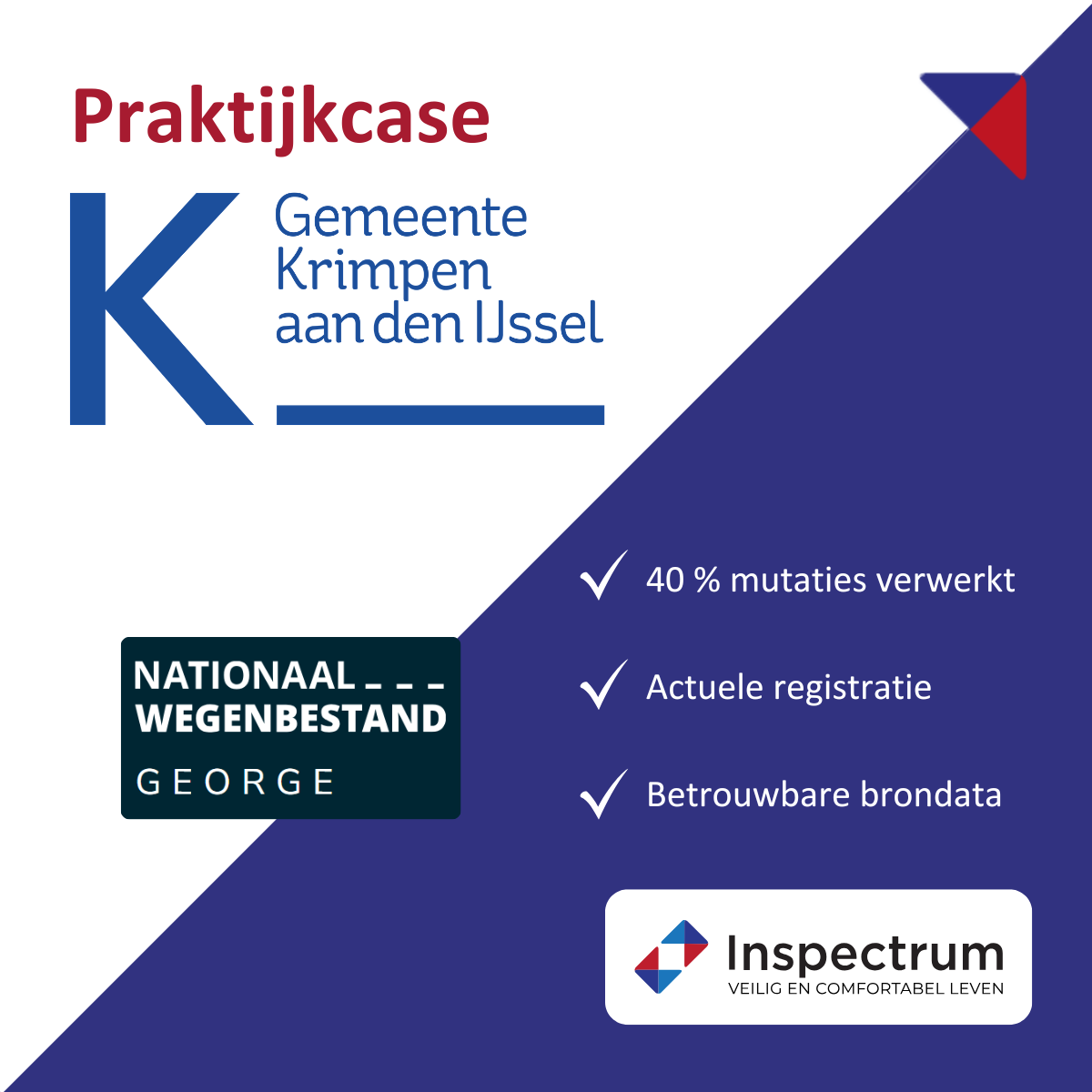 HUB post verkeer